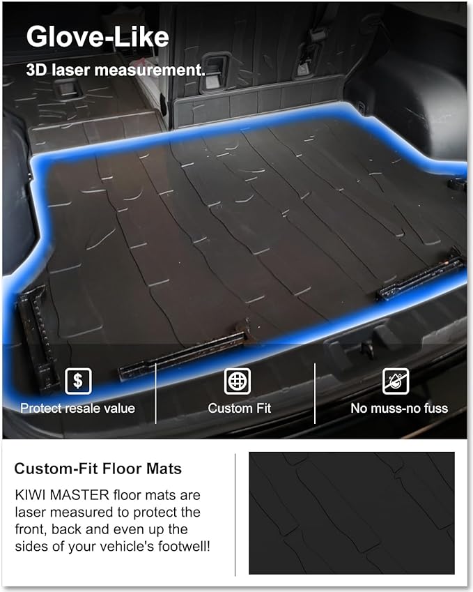 KIWI MASTER Cargo Mat for 2019-2026 Subaru Forester (Non-Hybrid), OEM Replacement J501SSJ300, All Weather Car Rear Trunk Mat, Custom Fit TPE Tray Liner, Black