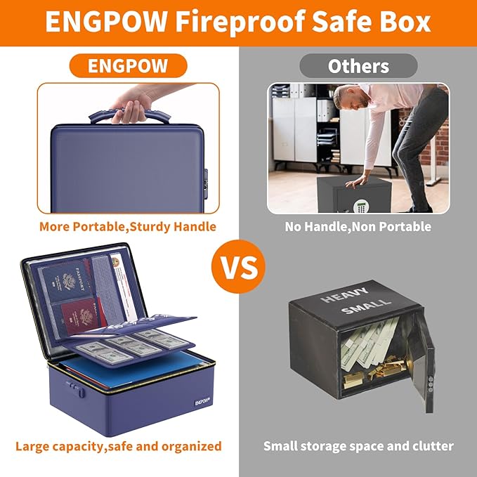 ENGPOW Fireproof Document Box, Hard Fireproof Box with Fireproof Zipper＆Lock, 6400°F Heat Insulated Fireproof Water Resistant