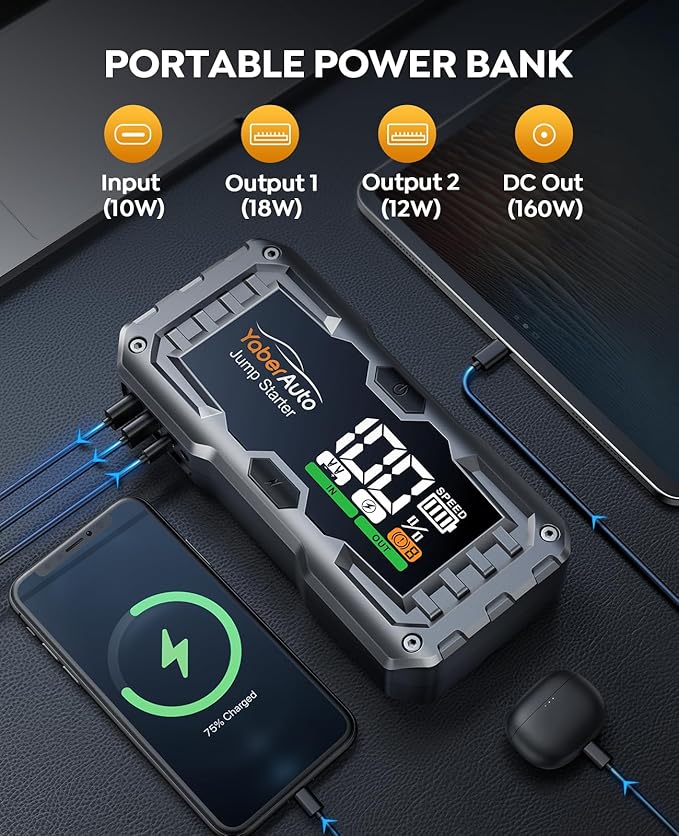 YaberAuto Car Battery Jump Starter 6000A Jump Box (10.0L Gas/9.0L Diesel) Portable Car Jump Starter Pack 12V Battery Jumper