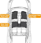 Floor Mats for Toyota 4Runner 1996 1997 1998 1999 2000 2001 2002, 3rd gen 4runner Floor Mats Custom Fit TPE All Weather Protection Floor Liners, Non-Slip Waterproof Floor Mat Car Accessories