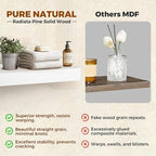 Floating Wall Shelves 24x6.8x1.7 Inch – Solid Wood Rustic Shelves in White Finish – Wall Mounted Display Shelf for Bathroom, 