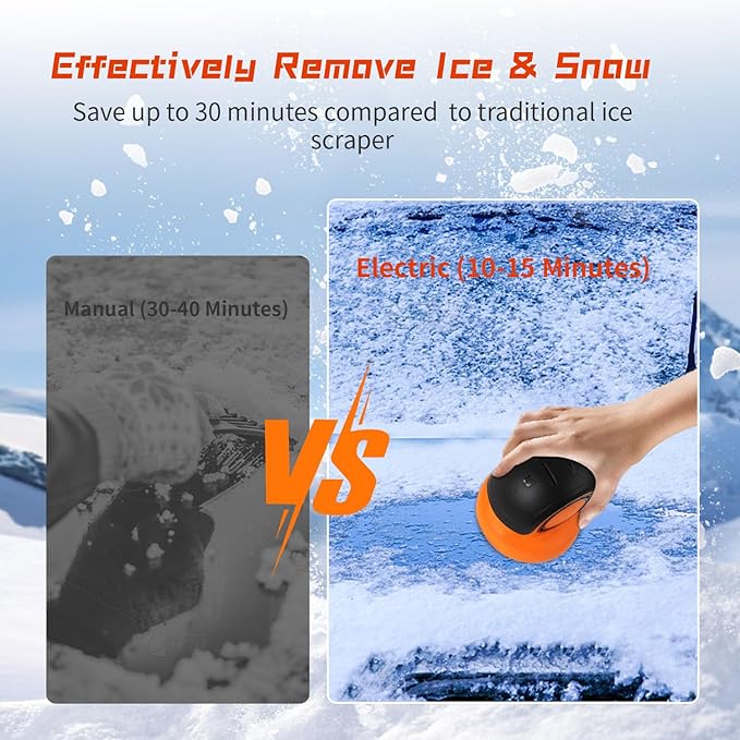 Electric Ice Scrapers for Car Windshield,Cordless Electric Handheld Ice Scraper, Electric Windshield Scraper,heated Ice Scrapers for Car Windshield Cordless(Can be used for polishing and waxing cars)