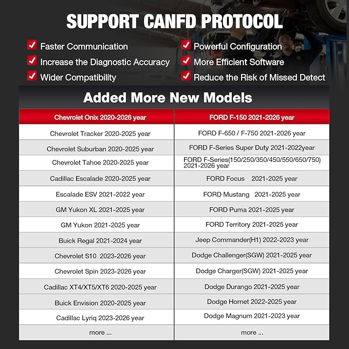 KINGBOLEN Ediag Plus Bluetooth Scanner, All System Bidirectional Test OBD2 Diagnostic Scanner for iOS & Android with CANFD