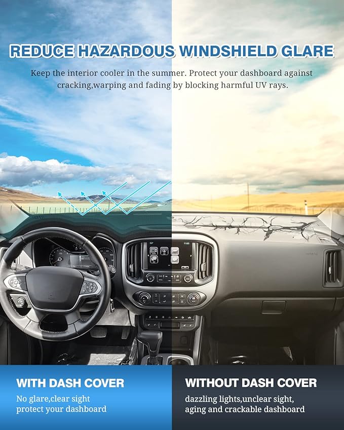 FIILINES Dash Cover for Chevrolet Colorado 2015-2022, Dashboard Mat Colorado Accessories Sunshade Nonslip Mesh Protector No G