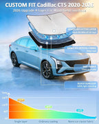 Windshield Sunshade for Cadillac CT5 2020-2026 Sun Shade Car Windshield Accessories Upgrade 4 Layers Blocks UV Rays Custom Fit CT5 240T Car Window Shades Front Windshield Keep Cool Foldable