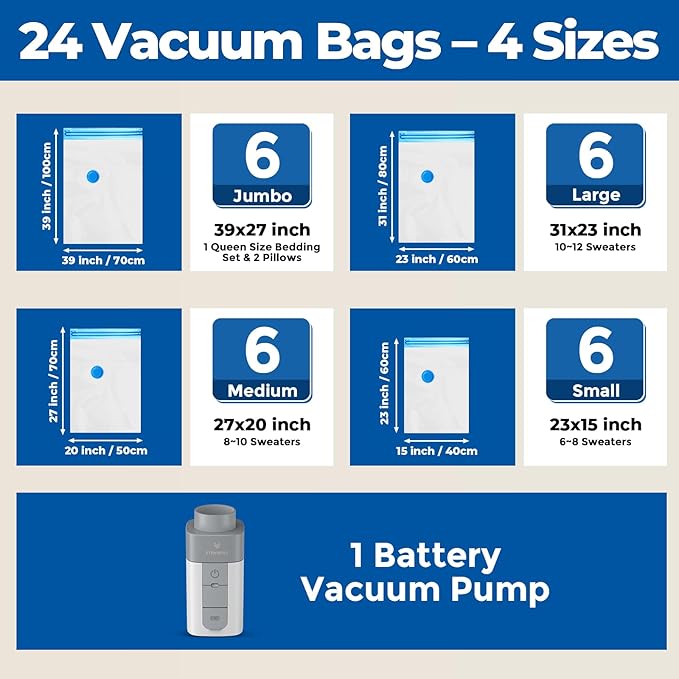 ETENWOLF 24 Pack Vacuum Storage Bags with Rechargeable Wireless Pump, Vacuum Seal Bags for Clothes and Travel, Space Saver Ba