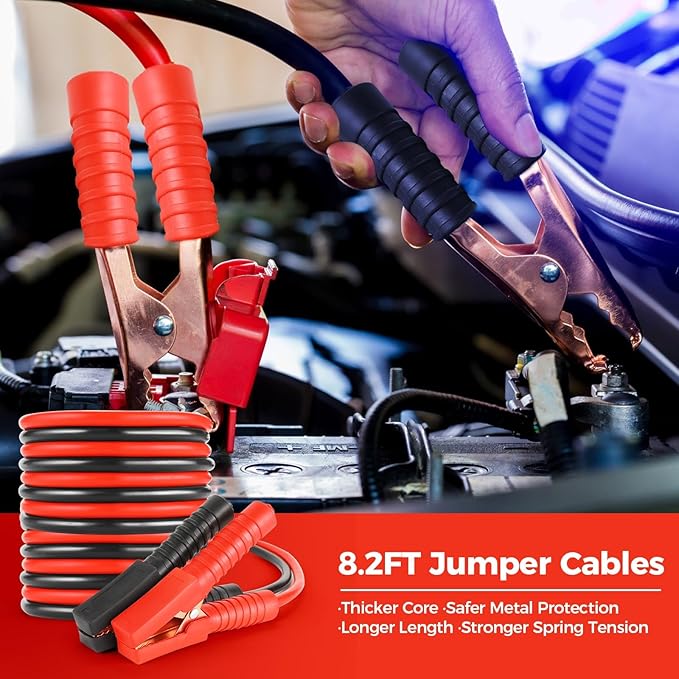 20PCS Sailnovo Car Emergency Kit with Jumper Cables, Roadside Safety Emergency Car Kit for Vehicle Truck Motorcycle - Gifts f