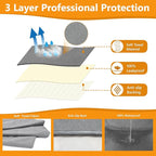 Towel Car Seat Covers - Super Absorbent Front Seat Protectors for Gym, Pets & Travel | Quick-Dry Towel Fabric | Universal Non