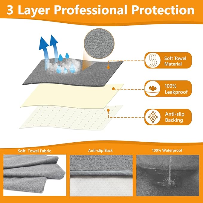 Towel Car Seat Covers - Super Absorbent Front Seat Protectors for Gym, Pets & Travel | Quick-Dry Towel Fabric | Universal Non