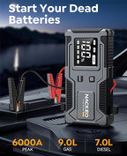 Jump Starter 6000A, 12V Car Battery Jump Starter with Built-in Smart Jumper Cables, Car Jump Starter Jump Box Portable