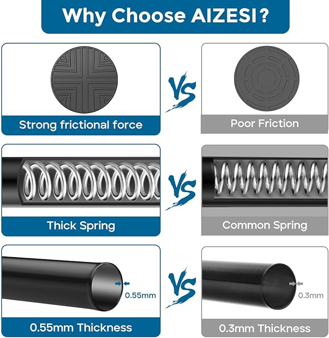 AIZESI Black Adjustable Tension Curtain Rod, 31-63 Inch Spring No Drill Stainless Steel Shower Rods for Bathroom，Closet ，Wind