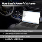 Vgate vLinker FS OBD2 USB Adapter for FORScan HS/MS-CAN Auto Switch