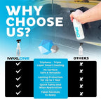 MAXLONE ™ Car Spray with Triphene® Technology, Quick Spray & Wipe Waterless Detailer - Clean, Shine, Protect Paint, Glass, Wh