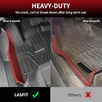 LASFIT Floor Mats for Honda CR-V 2026 2025 2024 2023 (Gasoline & Hybrid & e:FCEV), All Weather TPE Custom Fit Anti-Slip Pet Friendly Car Liners, 1st & 2nd Row Black