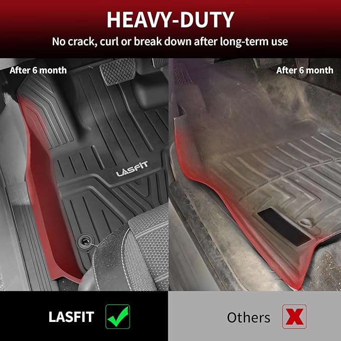 LASFIT Floor Mats for Honda CR-V 2026 2025 2024 2023 (Gasoline & Hybrid & e:FCEV), All Weather TPE Custom Fit Anti-Slip Pet Friendly Car Liners, 1st & 2nd Row Black