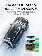 YHTAUTO Set of 2 Snow Chains 16mm Easy Installation for Pickup Truck SUV Passenger Car Tire Chains Auto-Tightening Alloy Stee