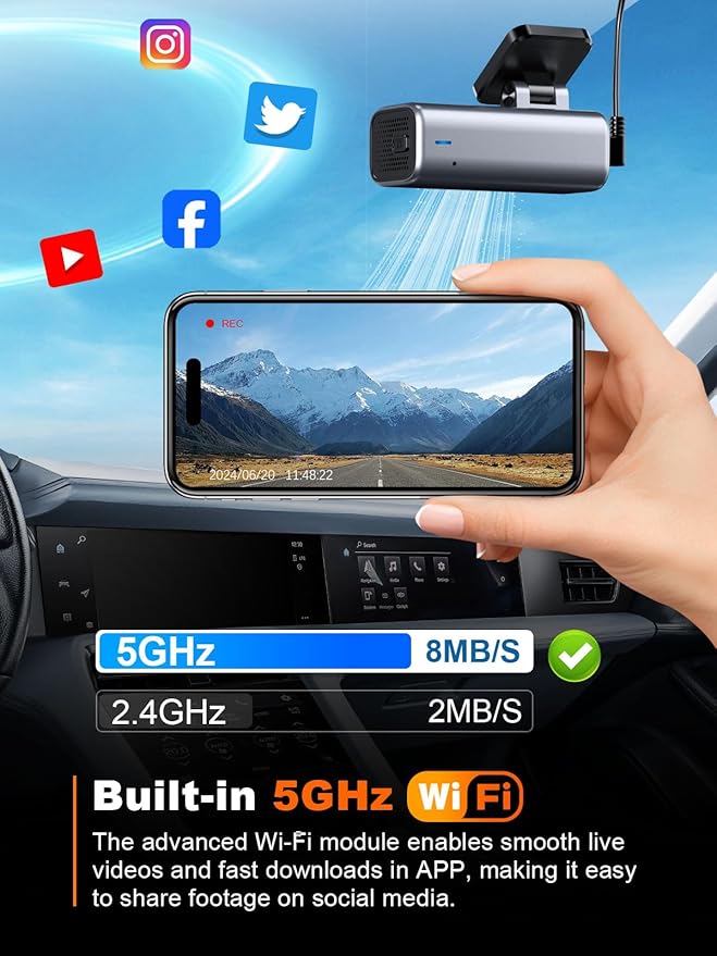 4K Dash Cam Front, Built-in 5G WiFi, 64GB Card Included, Dash Camera for Cars, Mini Dashcam with Super Night Vision, Loop Rec