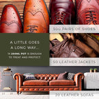 Renapur Leather Balsam, Natural Conditioner, Protector and Restorer — for Leather Furniture, footwear, Purses & Bags, Car int