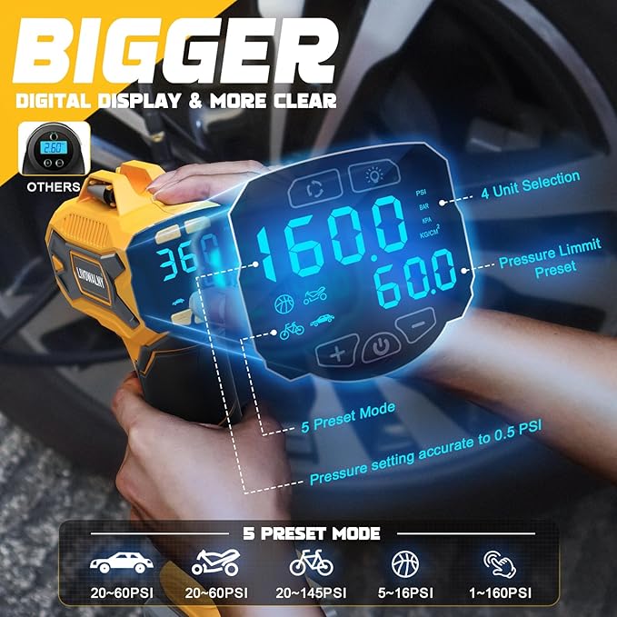 Cordless Tire Inflator Air Compressor Compatible With Dewalt 20V Battery: LIVOWALNY Portable Handheld Air Pump with Digital Pressure Gauge for Cars Motorcycles Bikes Sport Balls Auto