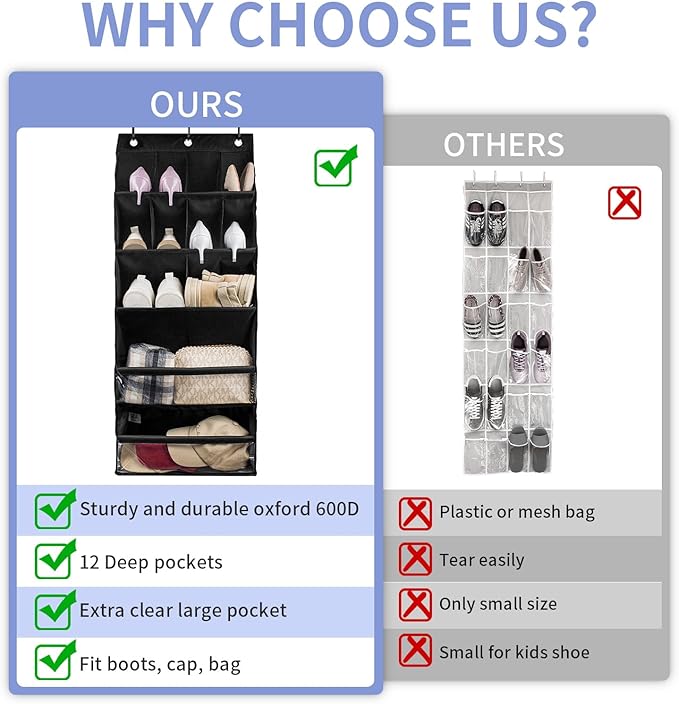 FENTEC 2 Pack Over the Door Shoe Organizer, Hanging Shoe Organizers with Large Pockets Shoe Holder Hanging Shoe Rack for Clos