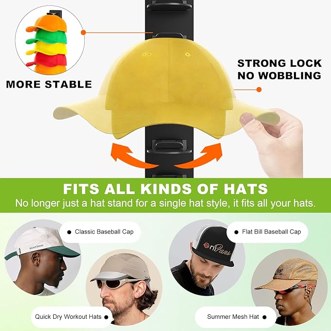 Haiou Hat Rack Hat Organizer for Baseball Caps Wall Mounted Hat Hanger Strong Adhesive Hat Hooks Hold up to 16 Hats for Home 