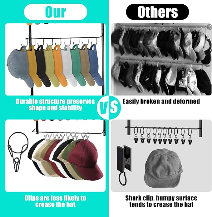 SelfTek Large Size Over the Door Hat Rack, Hat Storage Organizer for Baseball Caps for Closet & Door, Wall Mounted Hat Holder