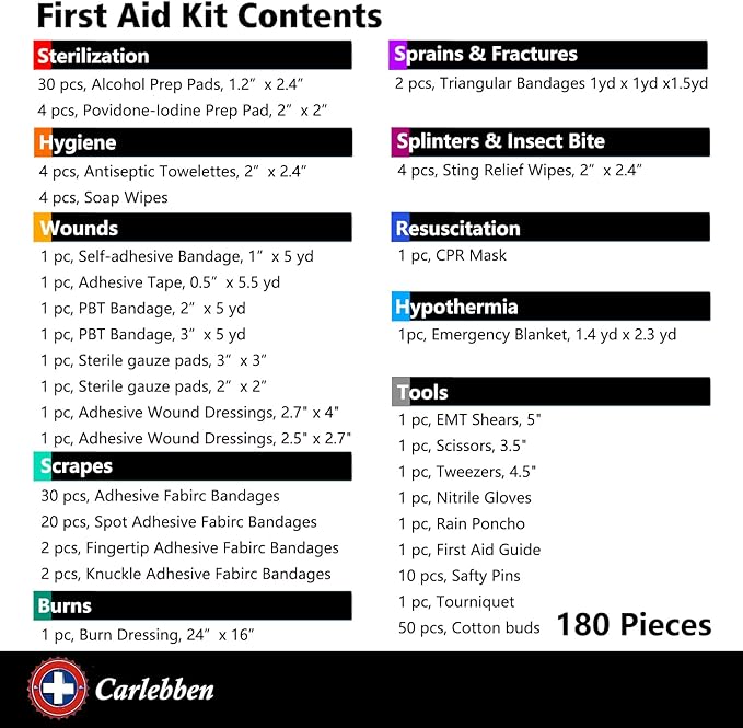 Carlebben EMT Pouch MOLLE Ifak Pouch Tactical MOLLE Medical First Aid Kit Utility Pouch (With Medical Supplies)