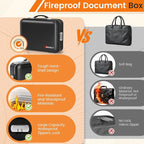 Fireproof Document Box with Lock, 5200°F Fireproof Water Resistant Hard Case File Organizer Safe Box for Important Documents,