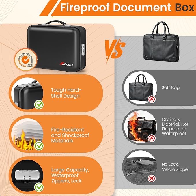 Fireproof Document Box with Lock, 5200°F Fireproof Water Resistant Hard Case File Organizer Safe Box for Important Documents,