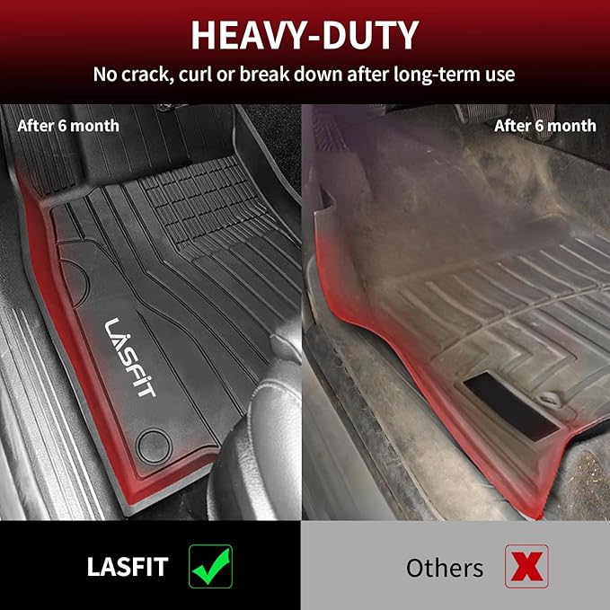 LASFIT Floor Mats for Mercedes Benz GLB 250/35 AMG 2026 2025 2024 2023 2022 2021 2020, All Weather TPE Custom Fit Floor Liners for Mercedes Benz GLB250 & GLB35 AMG 1st & 2nd Car Mats, Black