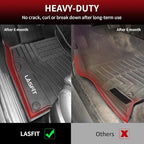 LASFIT Floor Mats for Mercedes Benz GLB 250/35 AMG 2026 2025 2024 2023 2022 2021 2020, All Weather TPE Custom Fit Floor Liners for Mercedes Benz GLB250 & GLB35 AMG 1st & 2nd Car Mats, Black