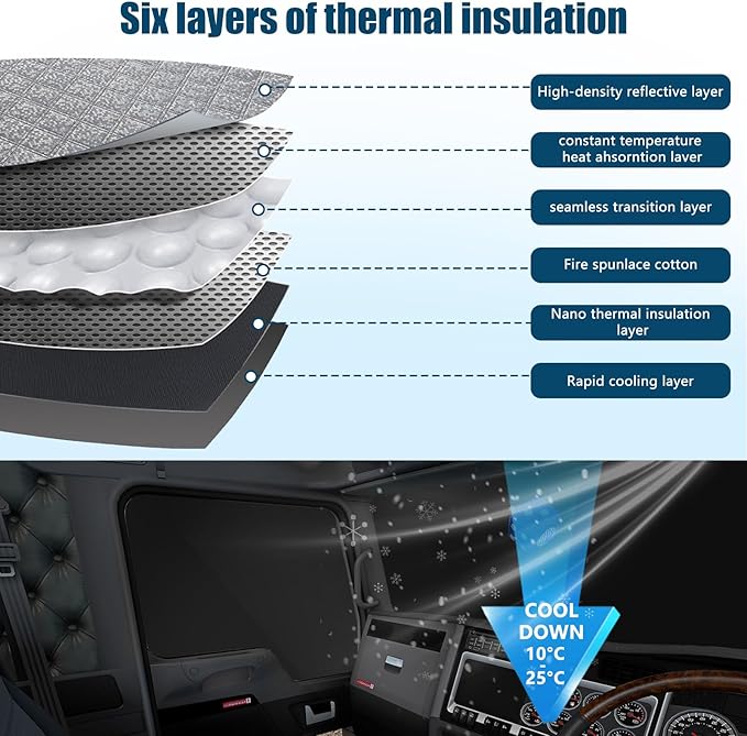 Side Window Sun Shade for Kenworth T680 T880 W990 T680E 2011-2026,Custom Fit 210T Reflective Sunshade for Semi Truck, 6-Layer Heat Insulation Privacy Protector, Block 99% UV Rays, 2PCS
