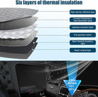 Side Window Sun Shade for Kenworth T680 T880 W990 T680E 2011-2026,Custom Fit 210T Reflective Sunshade for Semi Truck, 6-Layer Heat Insulation Privacy Protector, Block 99% UV Rays, 2PCS