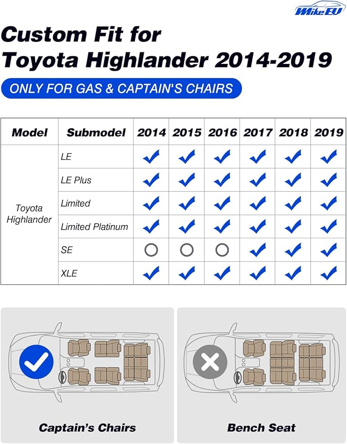 All-Weather Floor Mats & Cargo Liner for Toyota Highlander 2014-2019 | Only for 7-Seat(Captain's Chairs) & Gas | Fit Floor Mats & Cargo Cover with Backrest Covers for LE Plus XLE SE Limited Platinum