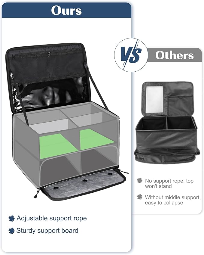 Golf Trunk Organizer, Waterproof Car Golf Locker with Separate Ventilated Compartment for 2 Pair Shoes, Golf Storage for Balls
