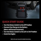 Schumacher Electric DSR ProSeries Car Battery Jump Starter - 4400 Peak Amp 12V/24V Car Starter, Jump Box & Portable Power