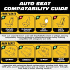 LINGVIDO Car Seat Covers for Front Seats (2 Seats) - Premium Perforated Nappa Leather,Waterproof Shield, Omni-Adapt Fit for S