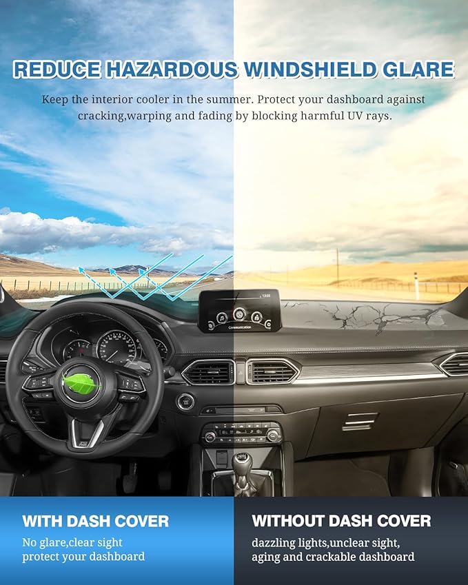 FIILINES Dash Cover for Mazda CX-5 CX5 2017-2025 (Without HUD), Dashboard Mat Cover Sunshade Nonslip Mesh Protector No Glare 