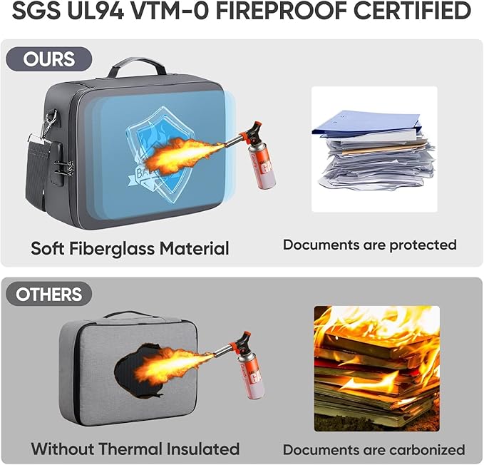 BALEINE Fireproof Document Box with Lock, Portable Fireproof Document Bag Waterproof Fire Proof File Boxes for Documents, Fil