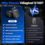 OBD2 Scanner Bluetooth Vdiagtool D100, Bidirectional Scan Tool Wireless - Full System Diagnostic With 17 Resets, Lifetime