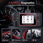 iCarsoft E660 2025 Version 4 Systems OBD2 Scanner, ABS SRS Engine Transmission Car Code Reader with 6 Reset Service Clear Fault