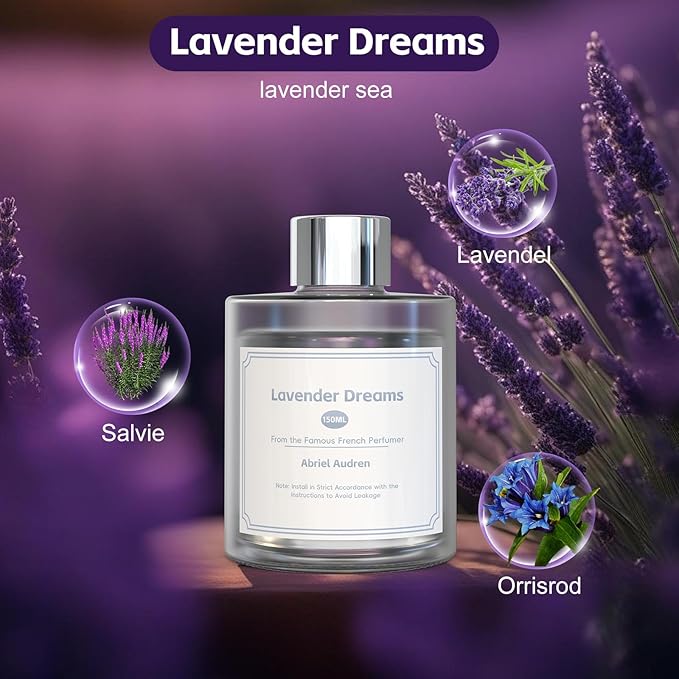 Smart Car Air Freshener Refill,150 ML (5oz) Lavender