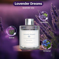 Smart Car Air Freshener Refill,150 ML (5oz) Lavender