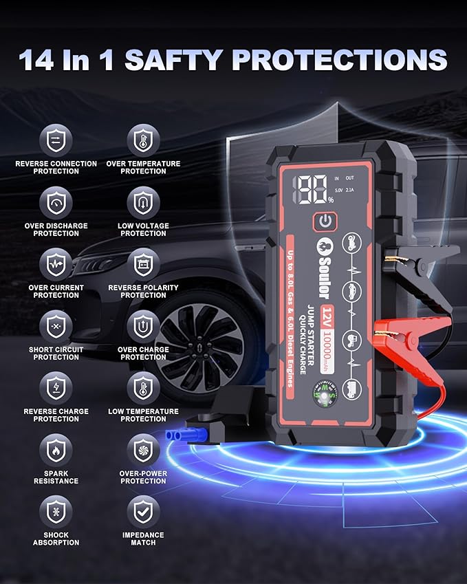 9 in 1 Jump Starter, 12V Jump Box Car Battery Jumper Starter Portable with 14 in 1 Protection Jumper Cables, LED Lights, LCD