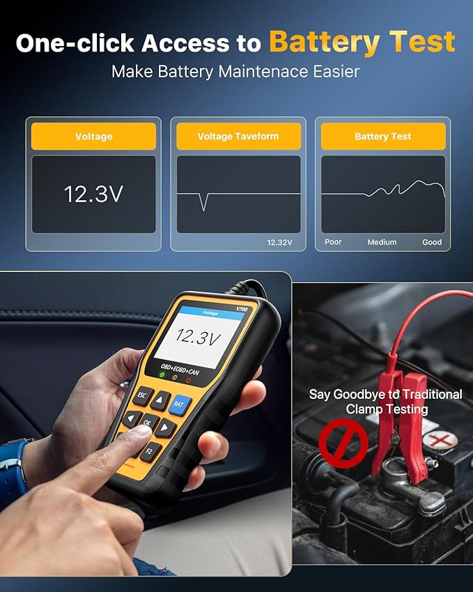 OBD2 Scanner Car Code Reader Support Voltage Test Plug and Play Fixd Car CAN Diagnostic Scan Tool Read and Clear Engine Error