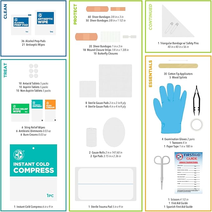 Be Smart Get Prepared First Aid Kit, Teal, 326 Piece, Exceeds OSHA and ANSI Guidelines 100 People - Office, Home, Car, School