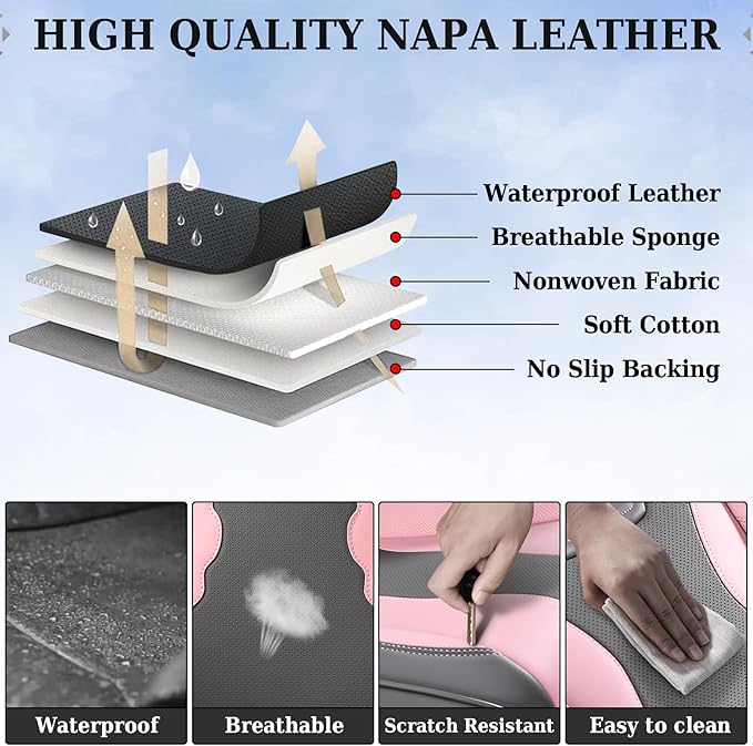 Coverado Car Seat Covers, Front Covers for Cars, Car Seat Cover Front Seats, Automotive Seat Cover, Waterproof, Leather Car S