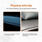 1 PC Car Dashboard Non Slip Mat, 11.8In x 5.7In Anti-Slip Phone Hold Dashboard Sticky Pad for Radar Detector, Cell Phone, Key