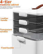 4-Tier Medicine Cabinet Organizer with Leather Handle, Empty Plastic First Aid Kit, Multipurpose Storage Box with A Portable 