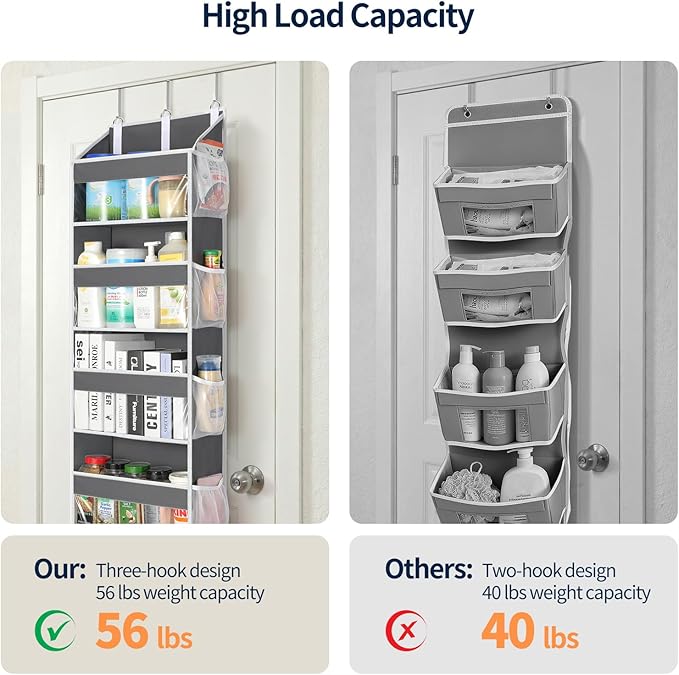 Yecaye 5 Tier Clear Over the Door Organizer Hanging, 5 Large Plastic Pockets and 10 Side Pockets Back of Door Organizer, 56lb